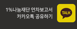 카카오톡