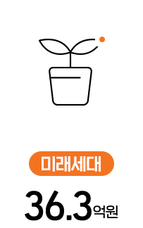 미래세대