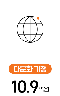 다문화 가정
