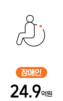 장애인