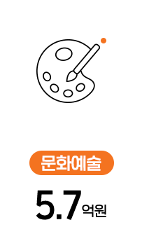 문화예술