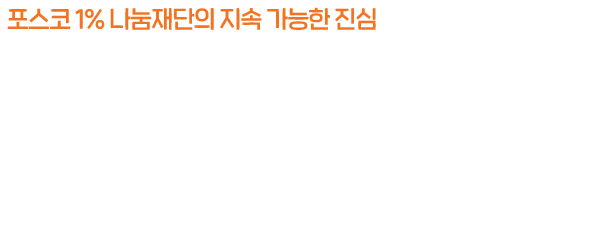 포스코 1% 나눔재단의 지속 가능한 진심