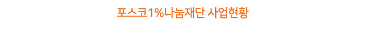 따뜻한 마음이 모여 만드는 희망가득한 이야기