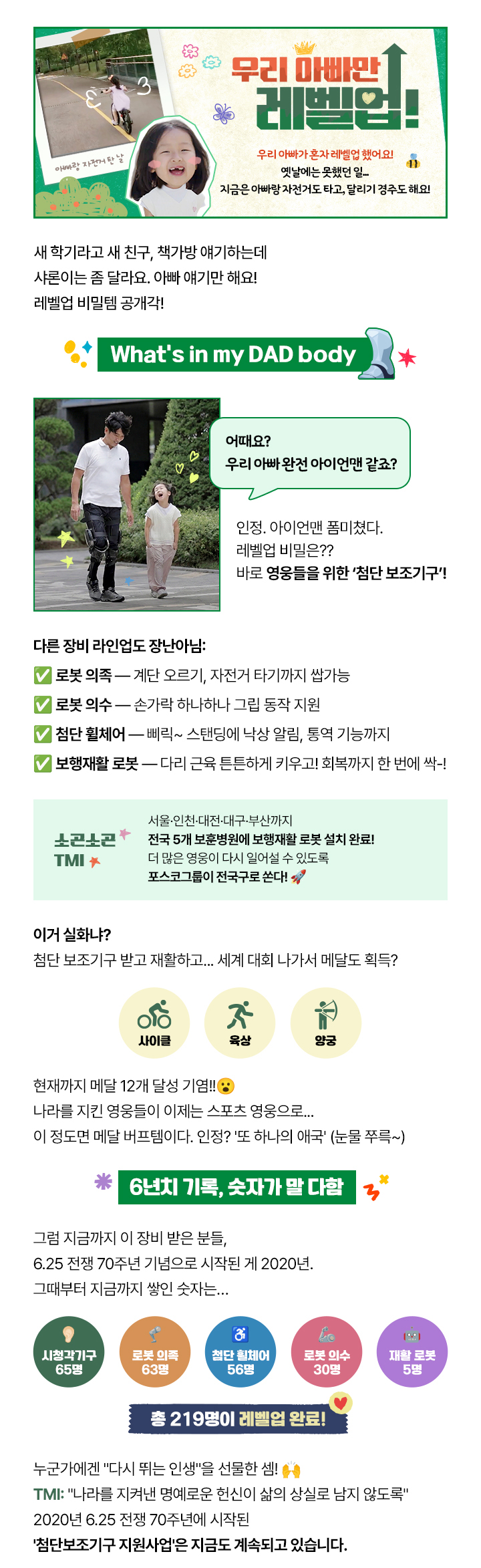 아빠랑 자전거 탄 날. 우리 아빠만 레벨업! 우리 아빠가 혼자 레벨업 했어요! 옛날에는 못했던 일... 지금은 아빠랑 자전거도 타고, 달리기 경주도 해요! 새 학기라고 새 친구, 책가방 얘기하는데 샤론이는 좀 달라요. 아빠 얘기만 해요! 레벨업 비밀템 공개각!
                        What's in my DAD body. 어때요? 우리 아빠 완전 아이언맨 같죠? 인정. 아이언맨 폼미쳤다. 레벨업 비밀은?? 바로 영웅들을 위한 '첨단 보조기구'!
                        다른 장비 라인업도 장난아님:
                        로봇 의족 — 계단 오르기, 자전거 타기까지 쌉가능.
                        로봇 의수 — 손가락 하나하나 그립 동작 지원.
                        첨단 휠체어 — 삐릭~ 스탠딩에 낙상 알림, 통역 기능까지.
                        보행재활 로봇 — 다리 근육 튼튼하게 키우고! 회복까지 한 번에 싹-!
                        소곤소곤 TMI. 서울·인천·대전·대구·부산까지 전국 5개 보훈병원에 보행재활 로봇 설치 완료! 더 많은 영웅이 다시 일어설 수 있도록 포스코그룹이 전국구로 쏜다!
                        이거 실화냐? 첨단 보조기구 받고 재활하고... 세계 대회 나가서 메달도 획득? (사이클, 육상, 양궁). 현재까지 메달 12개 달성 기염!! 나라를 지킨 영웅들이 이제는 스포츠 영웅으로... 이 정도면 메달 버프템이다. 인정? '또 하나의 애국' (눈물 쭈륵~)
                        6년치 기록, 숫자가 말 다함. 그럼 지금까지 이 장비 받은 분들, 6.25 전쟁 70주년 기념으로 시작된 게 2020년. 그때부터 지금까지 쌓인 숫자는...
                        시청각기구 65명, 로봇 의족 63명, 첨단 휠체어 56명, 로봇 의수 30명, 재활 로봇 5명. 총 219명이 레벨업 완료!
                        누군가에겐 다시 뛰는 인생을 선물한 셈! TMI: 나라를 지켜낸 명예로운 헌신이 삶의 상실로 남지 않도록 2020년 6.25 전쟁 70주년에 시작된 '첨단보조기구 지원사업'은 지금도 계속되고 있습니다.