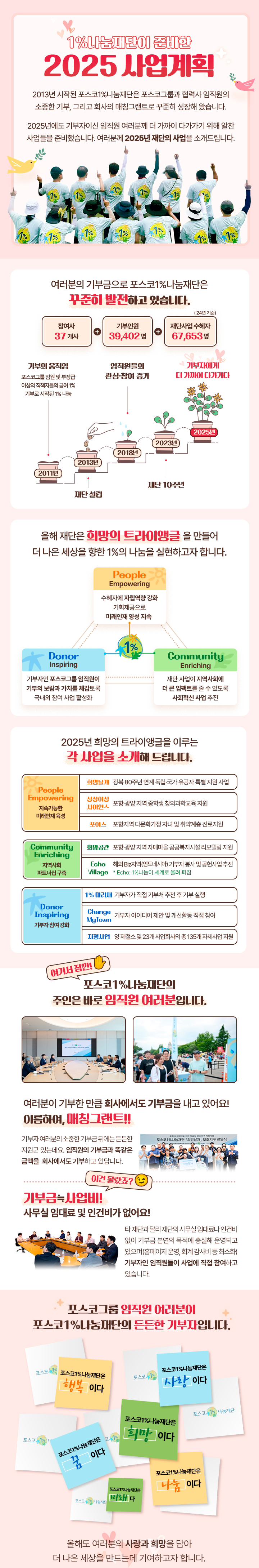 2025년, 포스코1%나눔재단이 준비한 2025년 사업계획